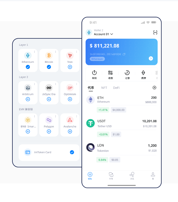 2025