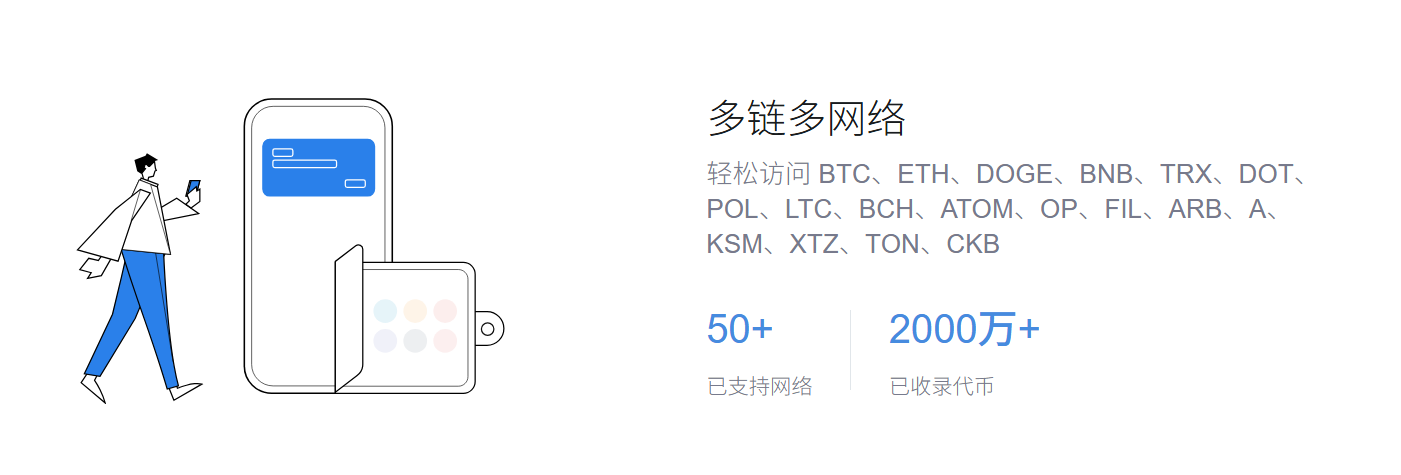 科研